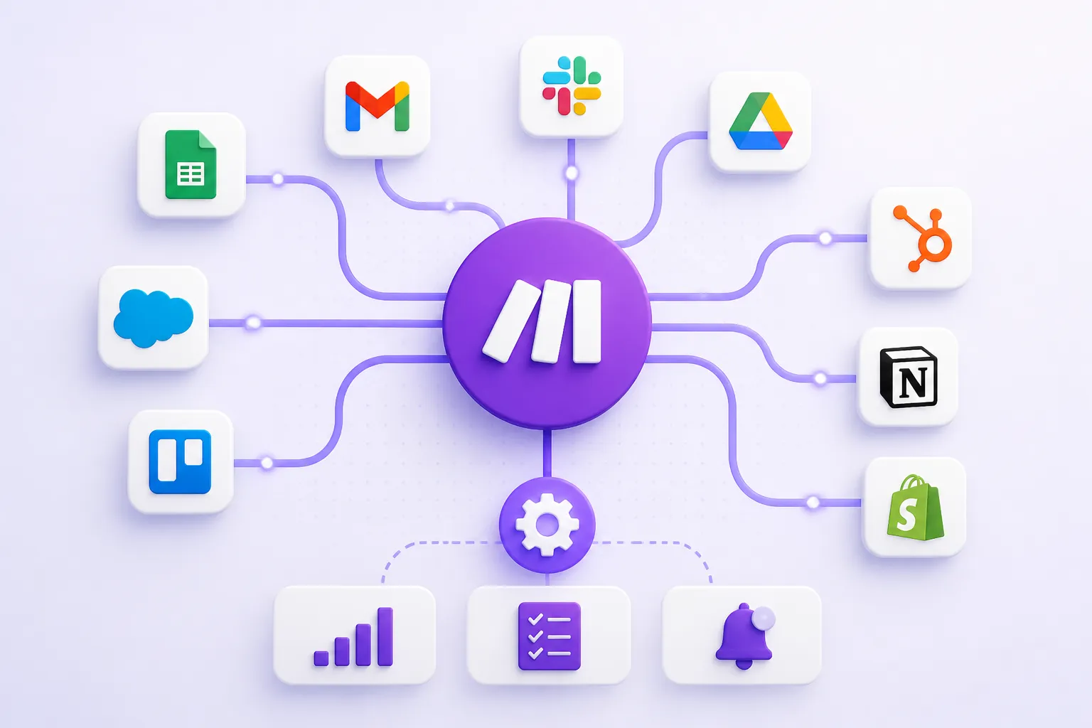 Automatizari Make.com pentru conectarea aplicatiilor de business